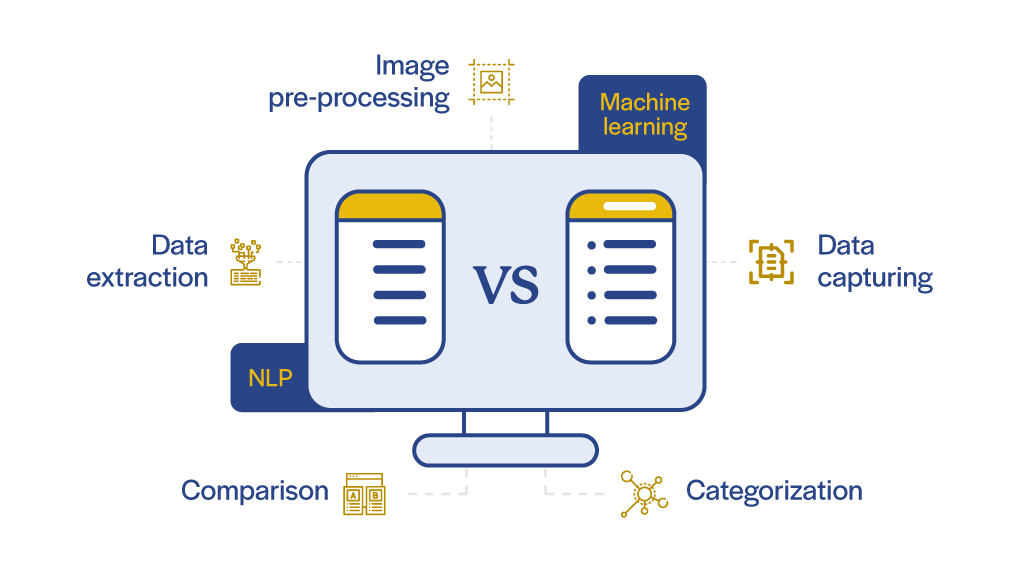 Template Comparator – Test Automation Accelerator